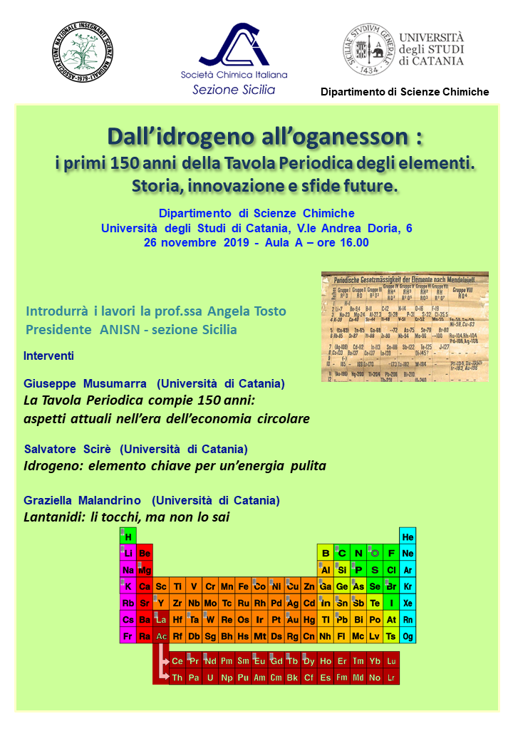 Dall'idrogeno all'oganesson_ i primi 150 anni della tavola periodica degli elementi. Storia, innovazione e sfide future .png